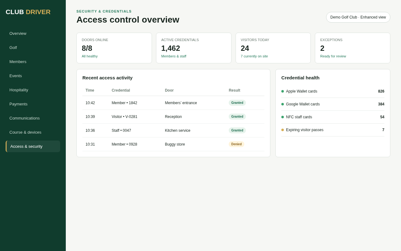 Enhanced Club Driver access control screen with door health and credential activity
