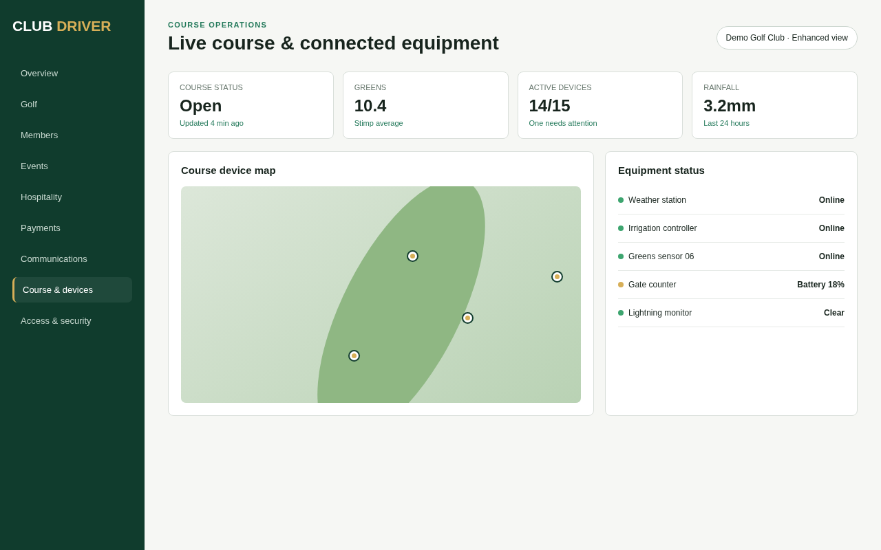 Enhanced live course map with equipment and condition readings
